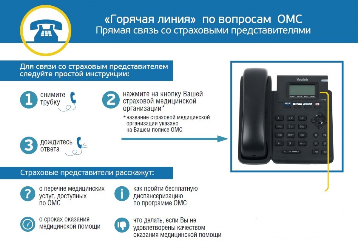 Телефоны организаций россии